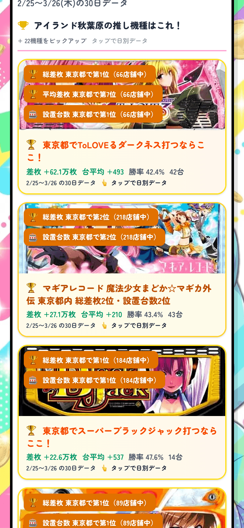 店舗の推し機種表示