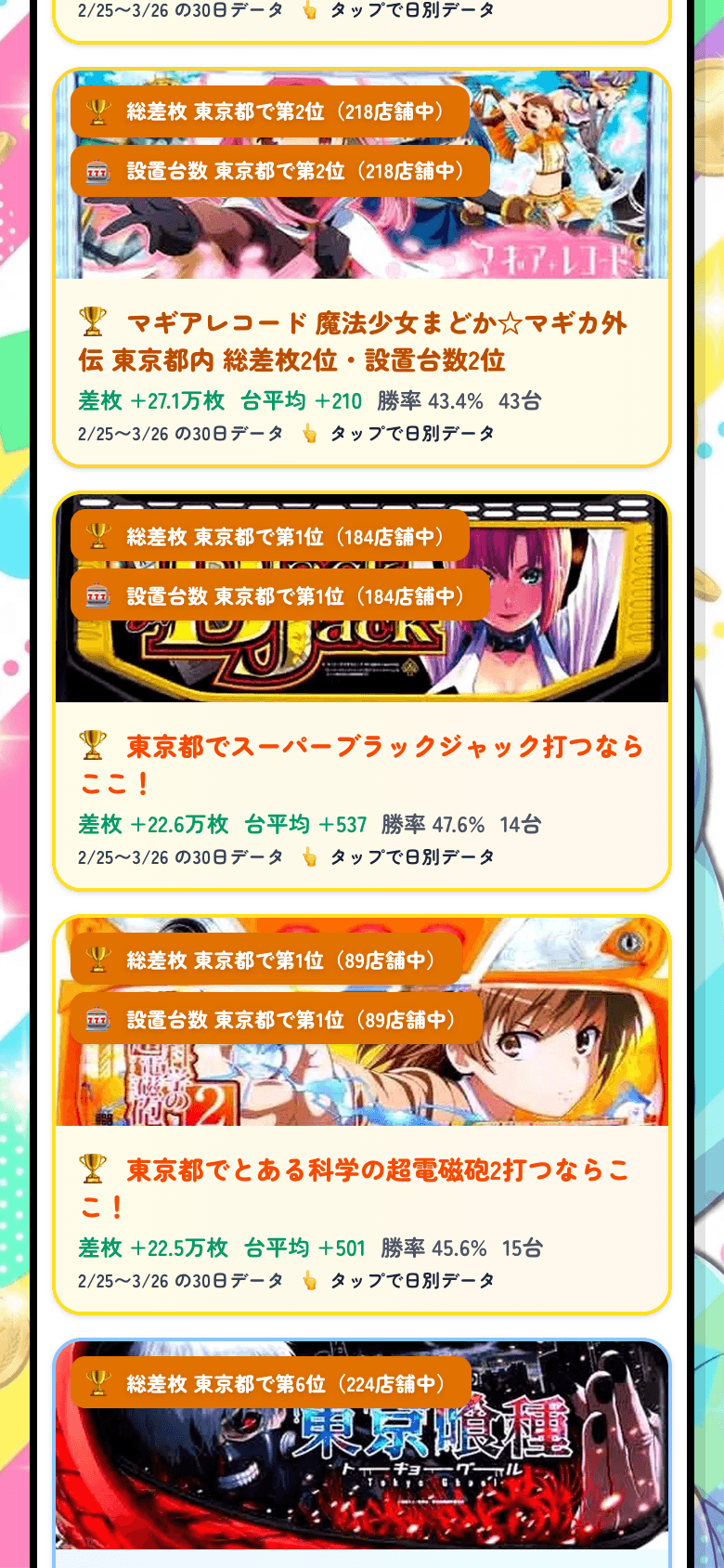 機種ごとの差枚・勝率・台平均